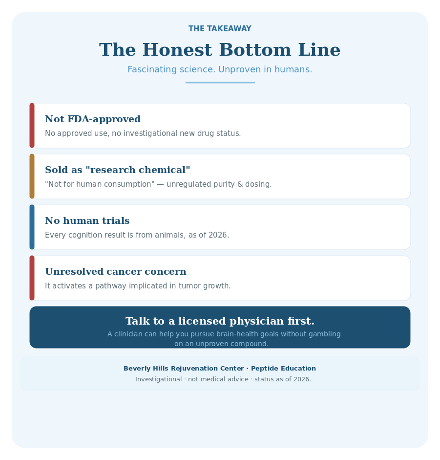The honest bottom line on Dihexa: not FDA-approved, sold as a research chemical, no human trials, and an unresolved cancer-pathway concern; talk to a licensed physician first.