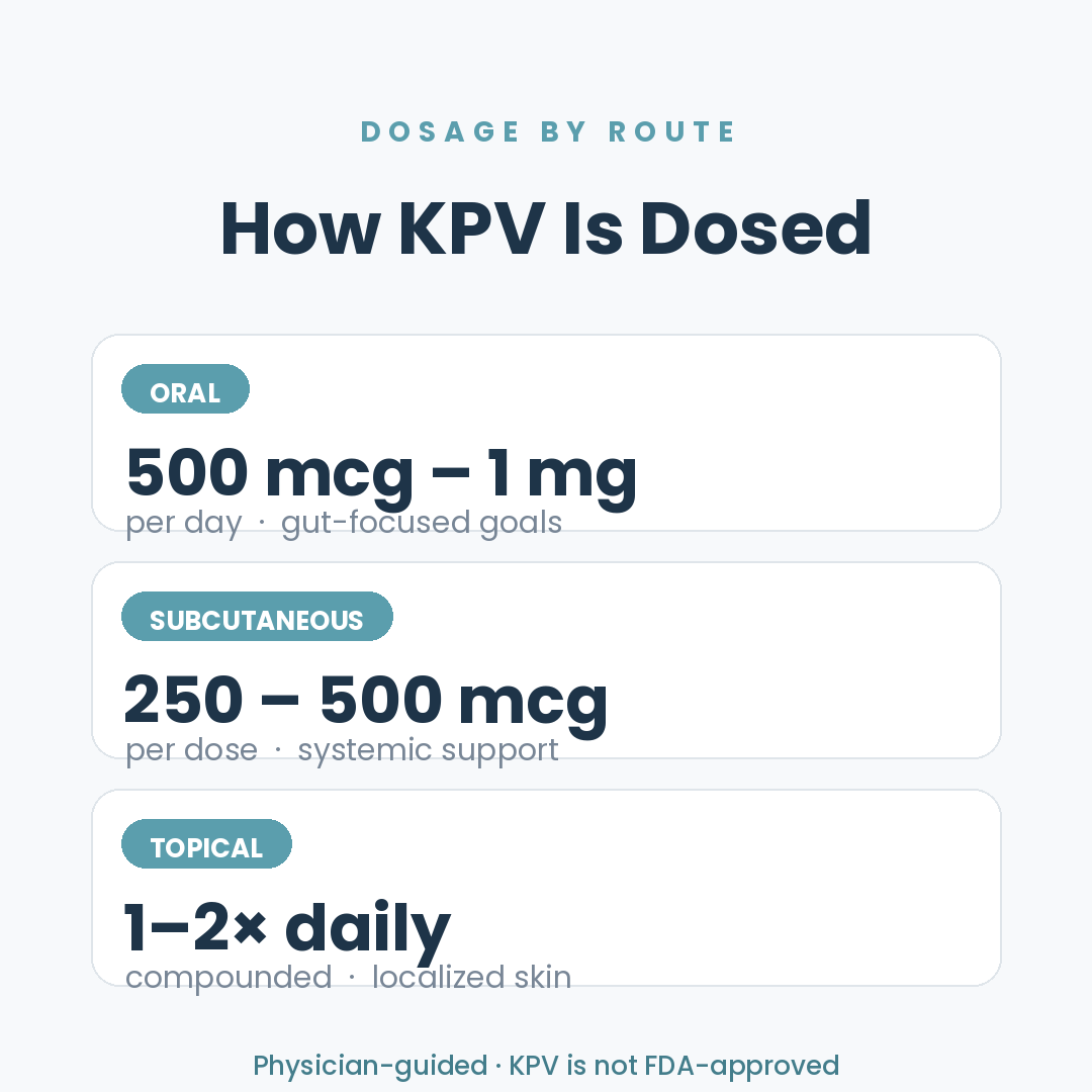 KPV dosage by route: oral 500 mcg to 1 mg daily, subcutaneous 250 to 500 mcg per dose, topical 1 to 2 times daily