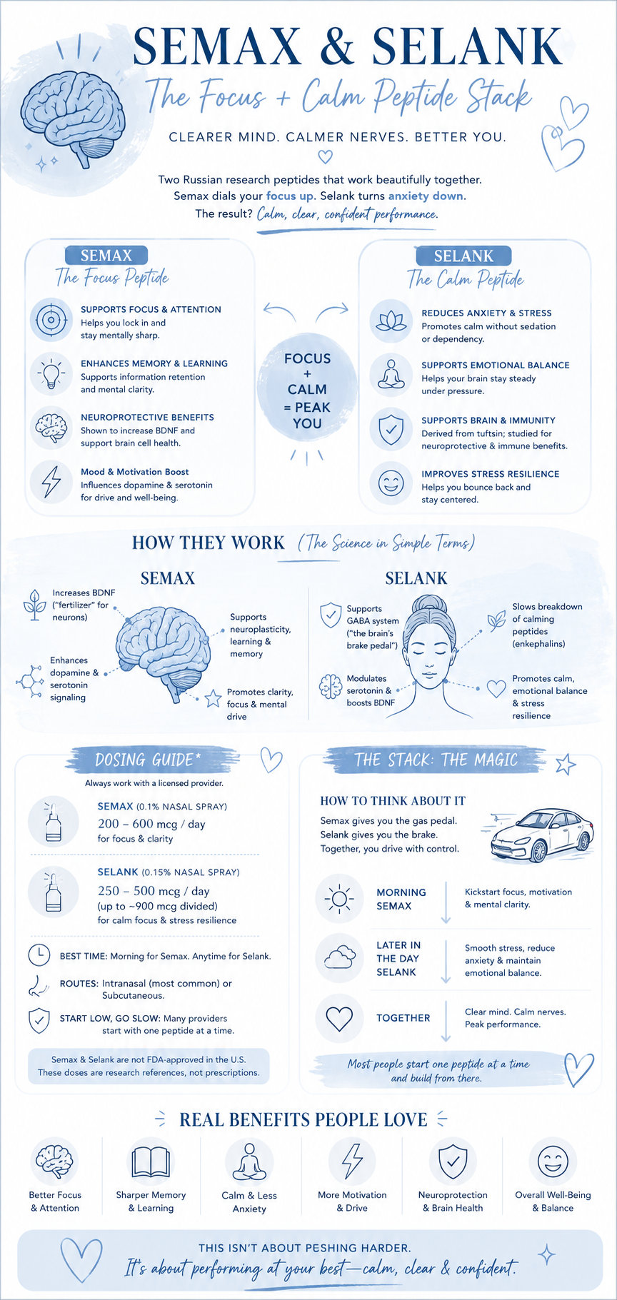 Semax and Selank: the focus plus calm peptide stack — infographic covering benefits, how they work, dosing and the stacking protocol from Beverly Hills Rejuvenation Center.